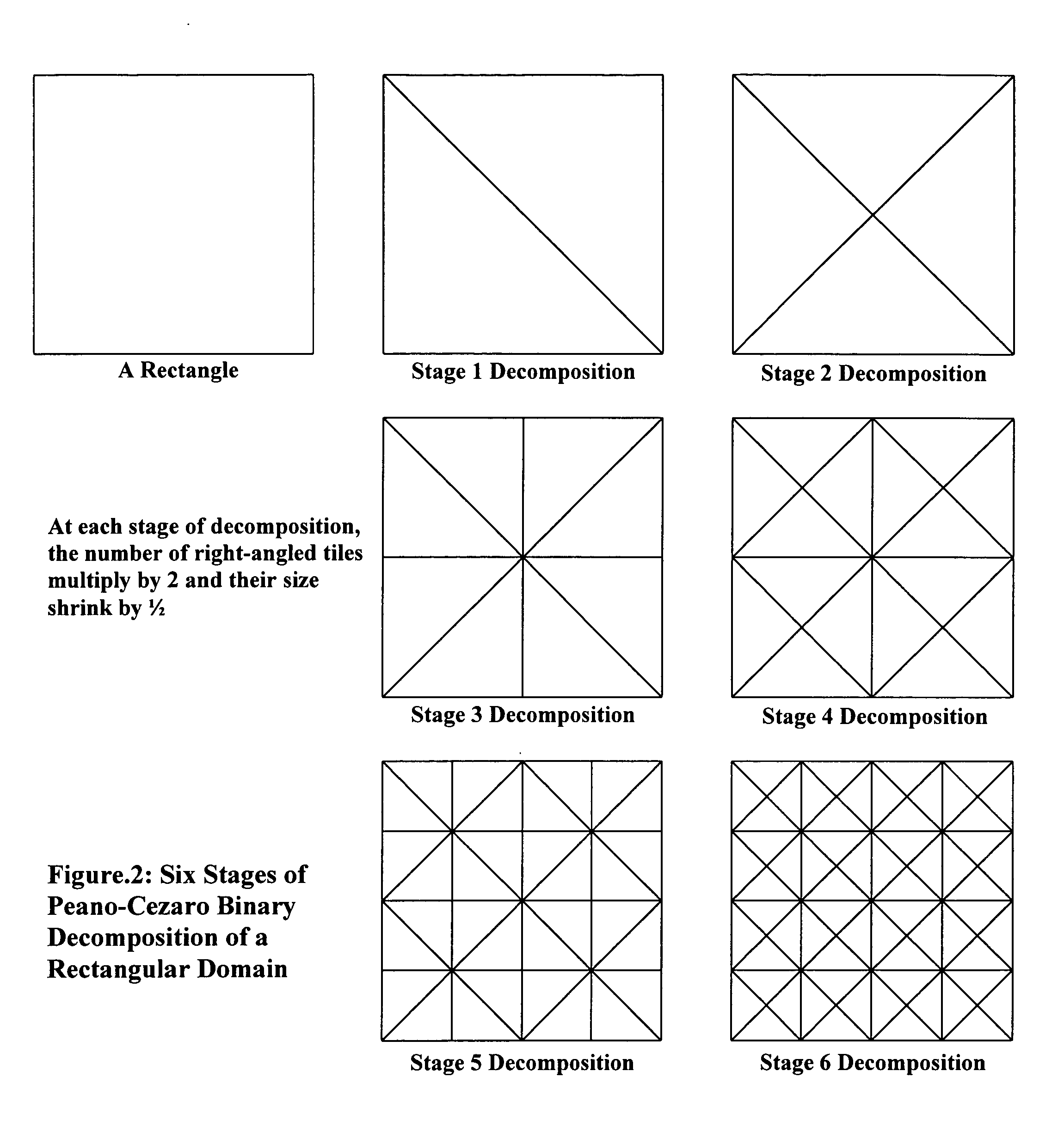 Method for content driven image compression