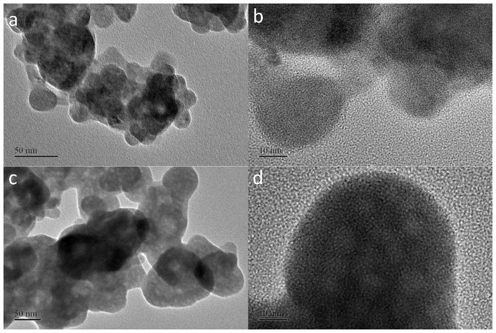 High-performance Sb-based sodium ion battery negative electrode material as well as preparation method and application thereof