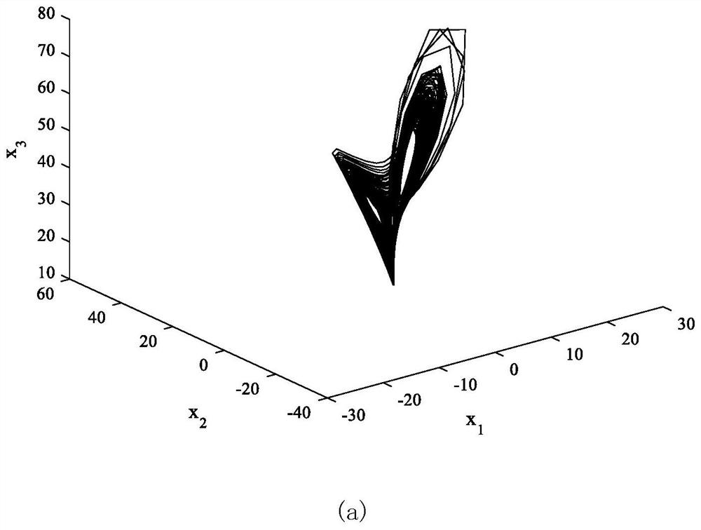 An Adaptive Synchronization Method Based on Mittag-Leffler Stability