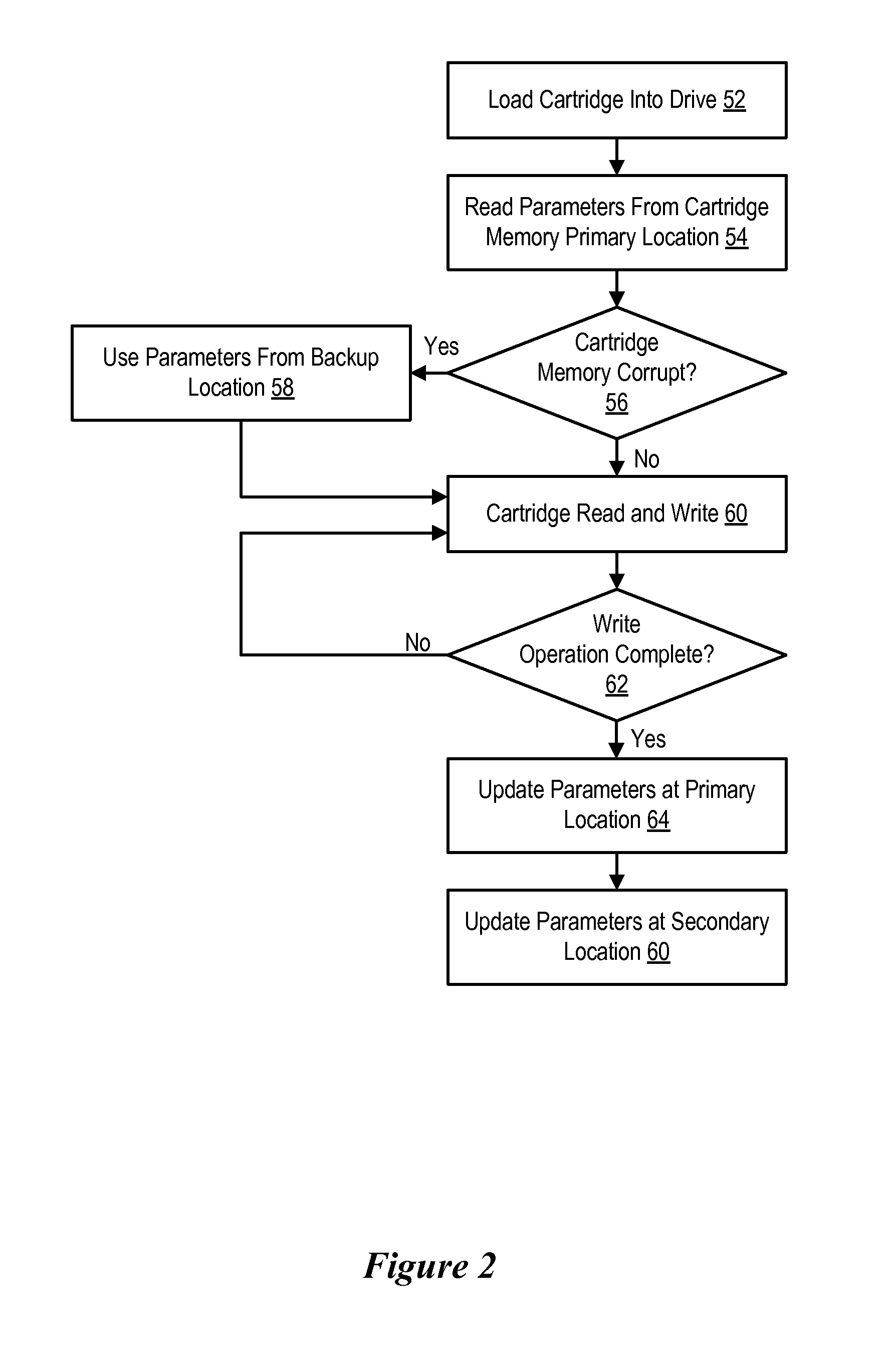 System and method for recovery of information stored on a corrupt storage device