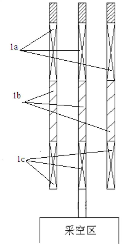 A kind of goaf blasting method