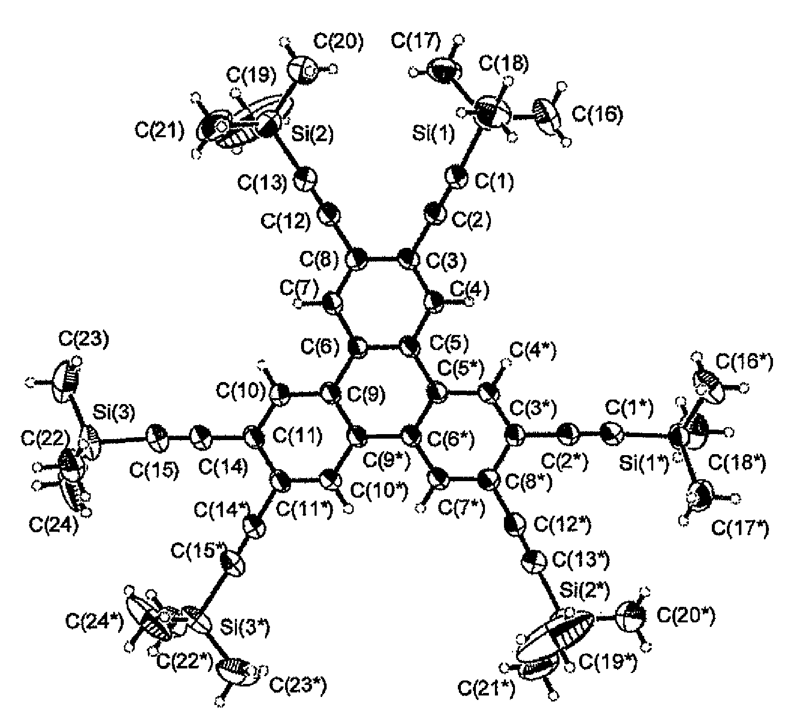 Triphenylene Compounds, Method of Manufacturing the Same and Organic Electroluminescent Devices Employing the Same