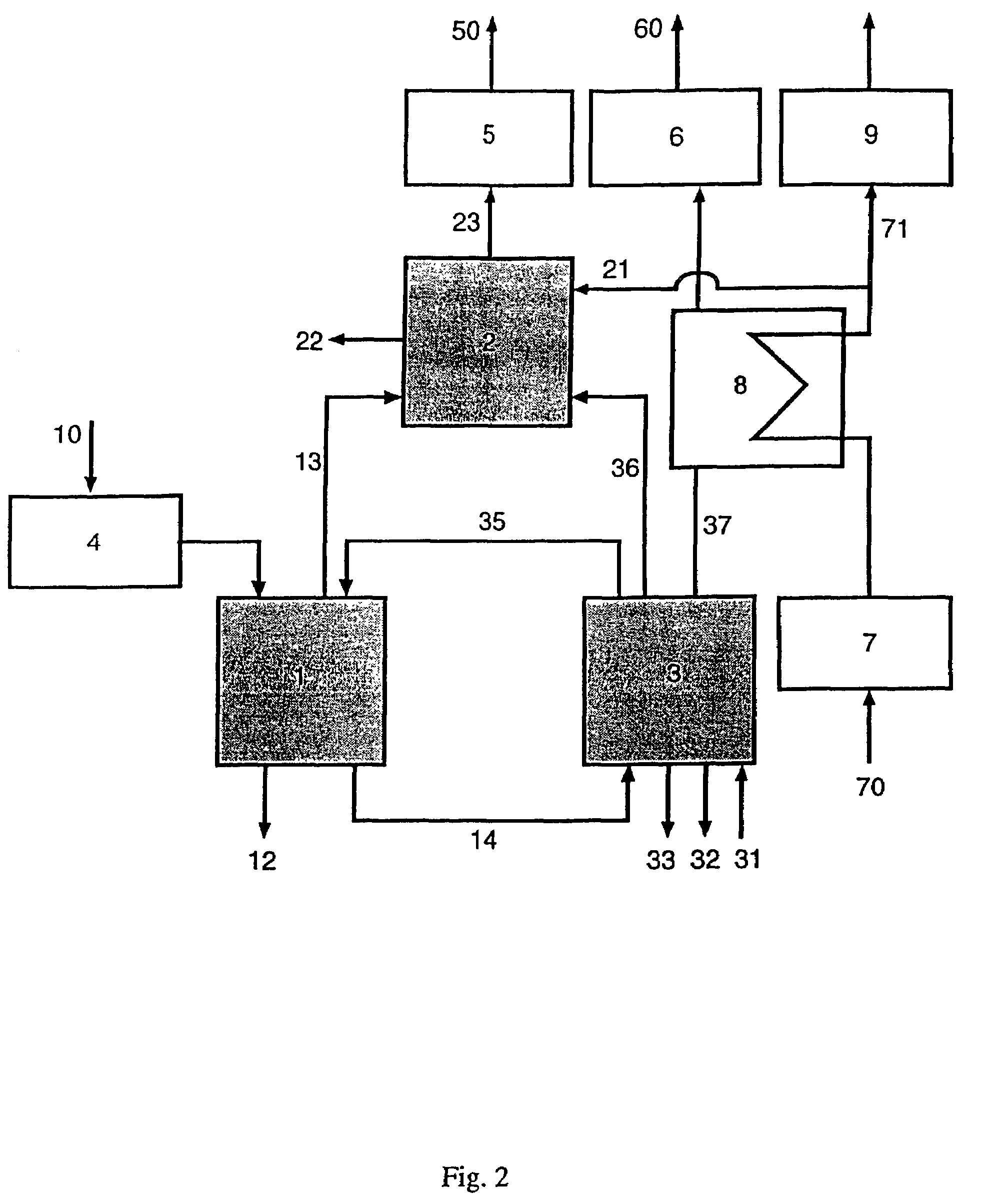 Method and device for pyrolyzing and gasifying organic substances or substance mixtures