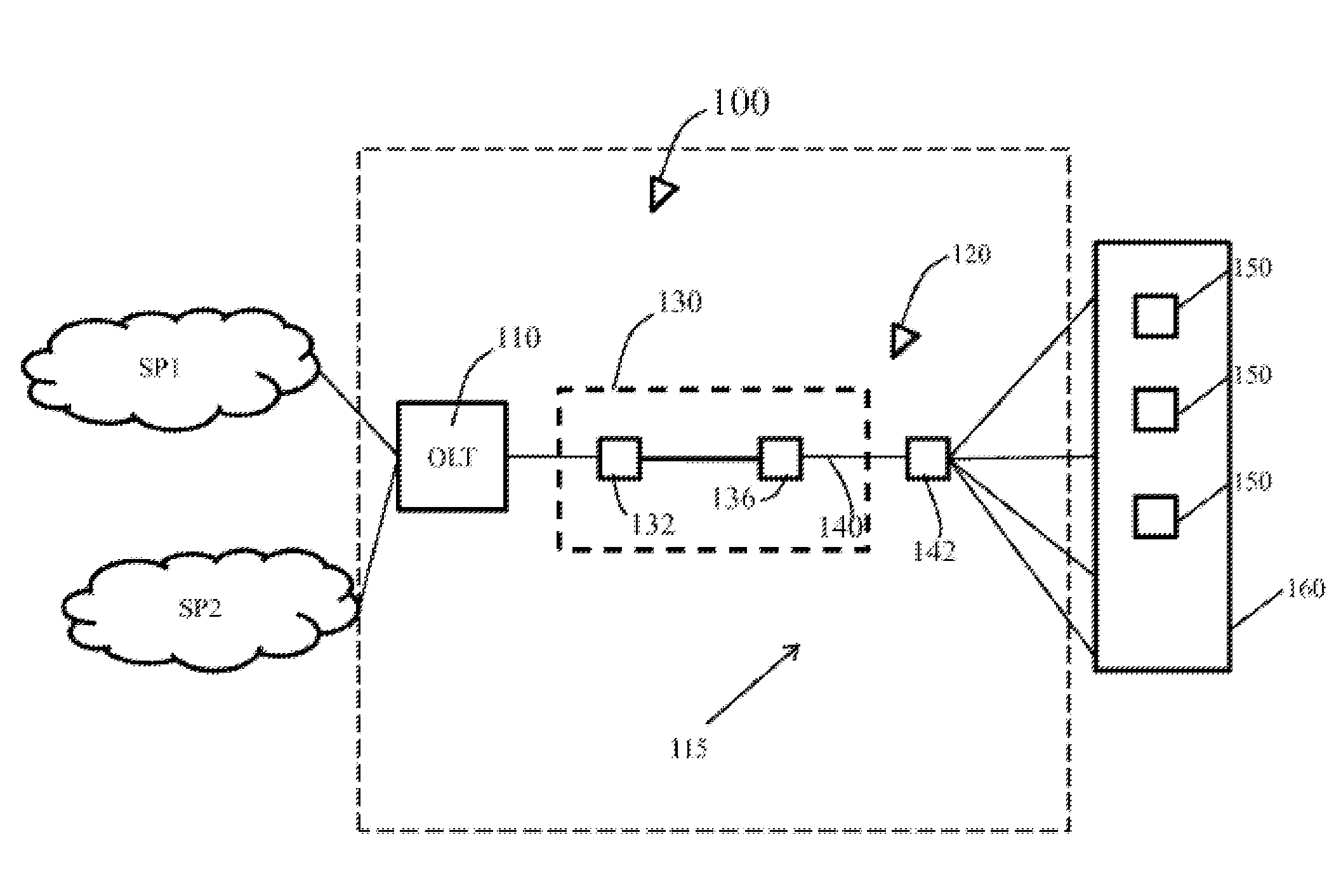 System and method for providing resilience in communicaton networks