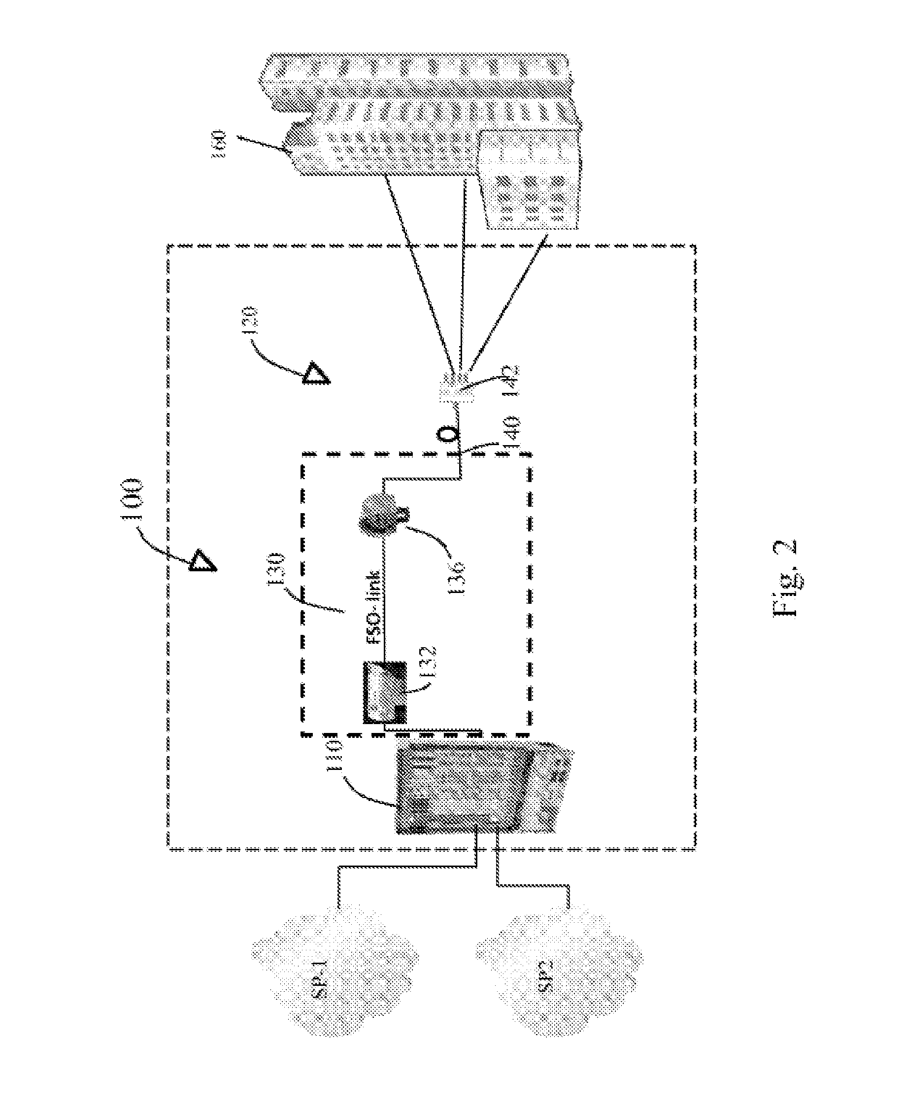 System and method for providing resilience in communicaton networks