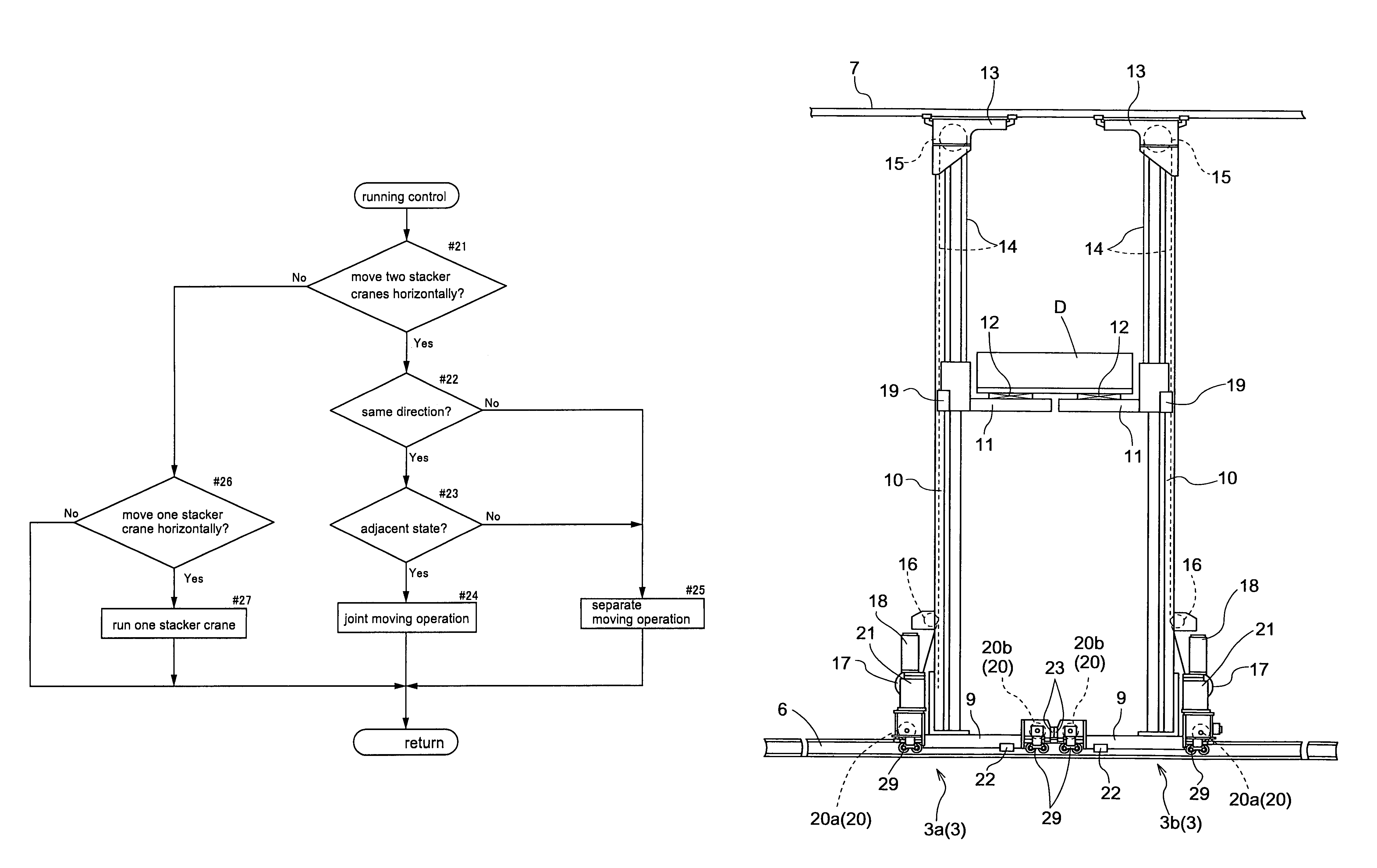 Article transport facility and a method of operating the facility