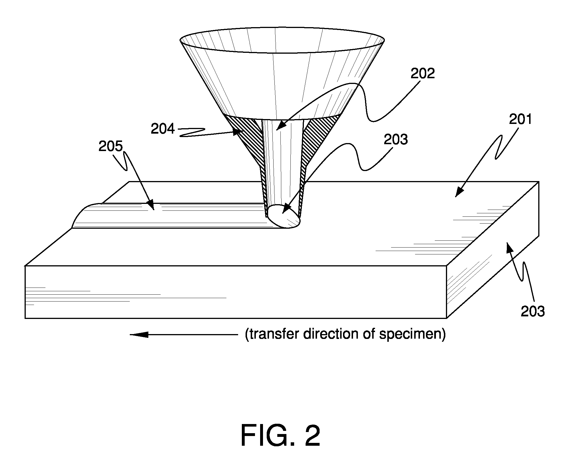 Method and system for real-time monitoring and controlling height of deposit by using image photographing and image processing technology in laser cladding and laser-aided direct metal manufacturing process