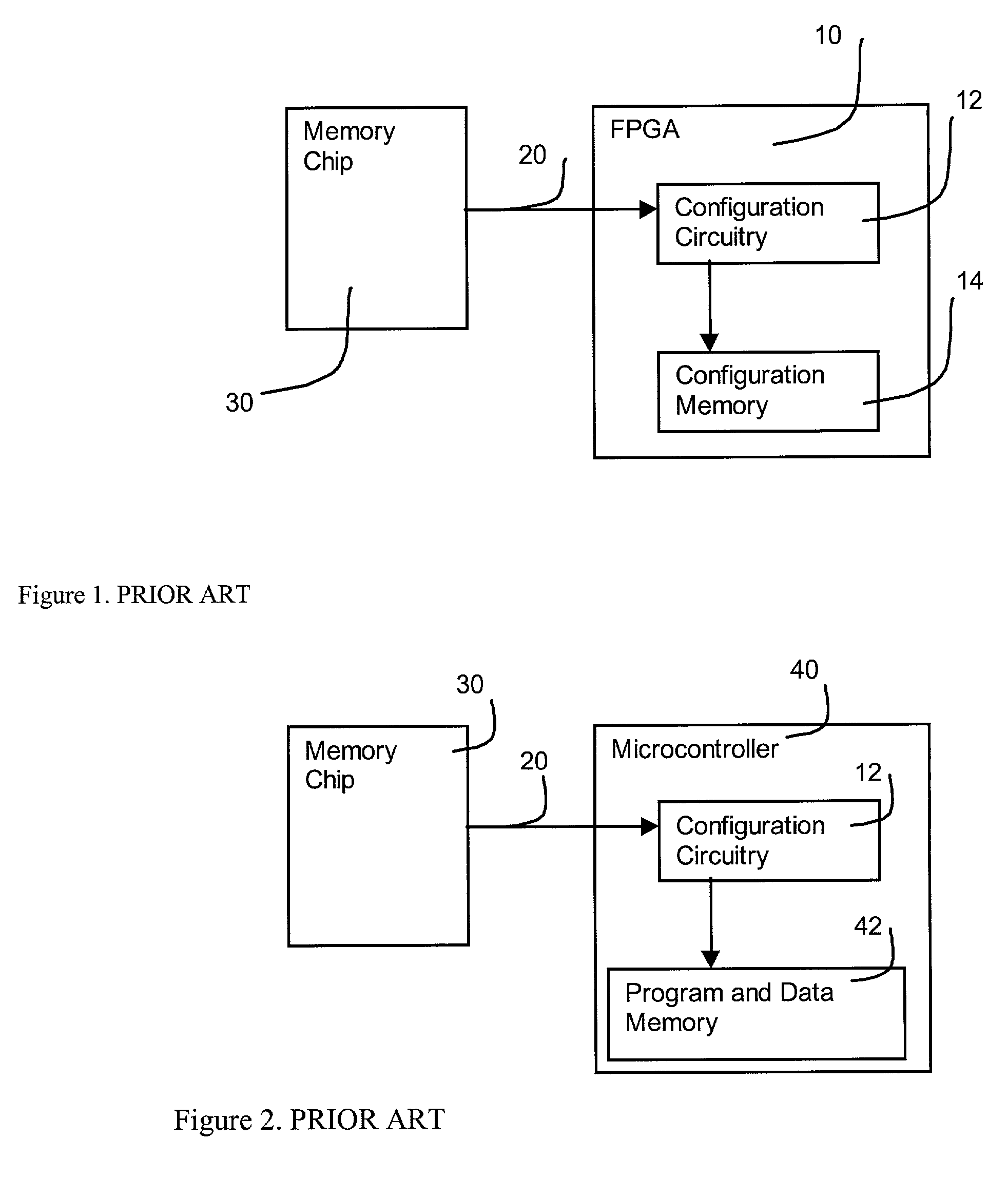 Method and apparatus for secure configuration of a field programmable gate array