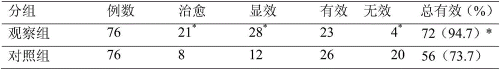 Saturated hydrogen saline water washing liquor and preparation method and application thereof