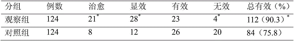 Saturated hydrogen saline water washing liquor and preparation method and application thereof