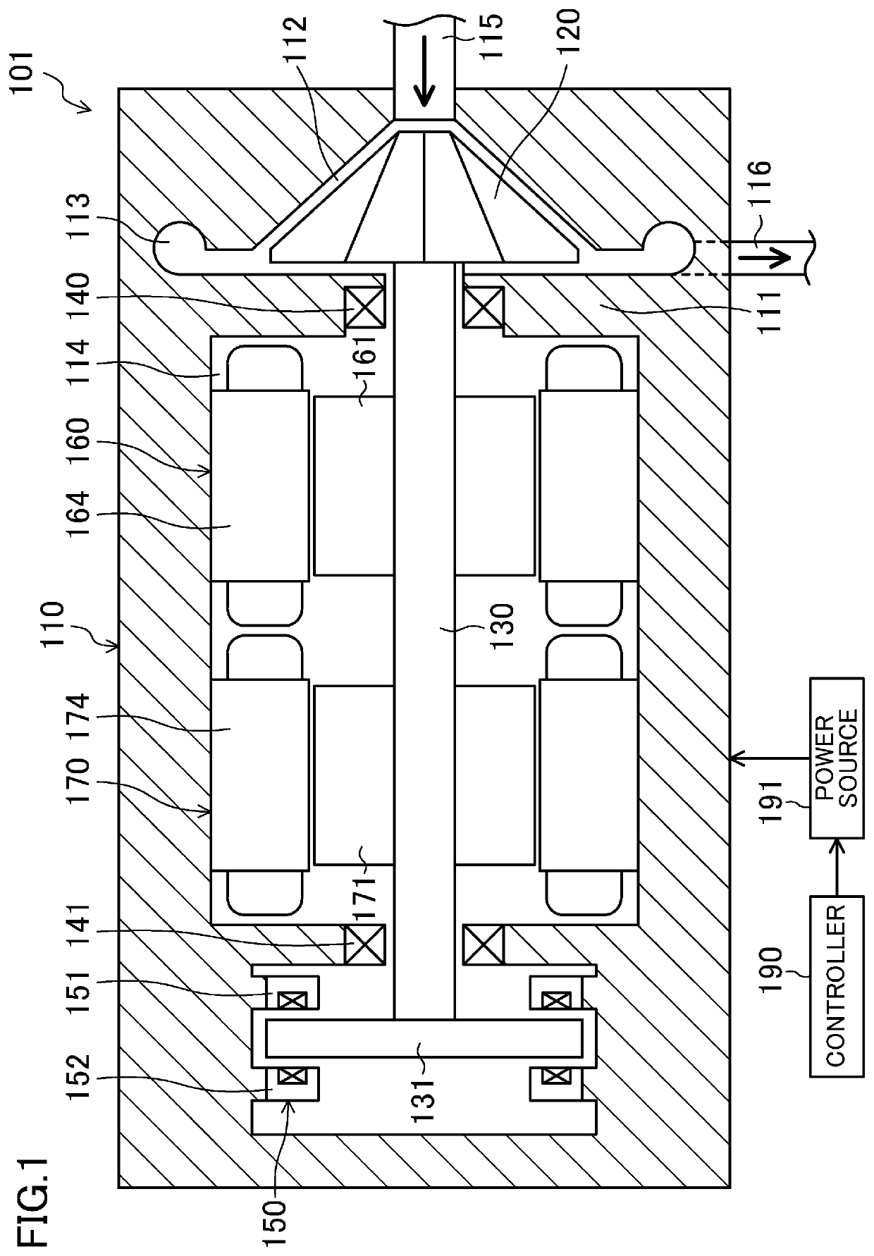 Turbo compressor