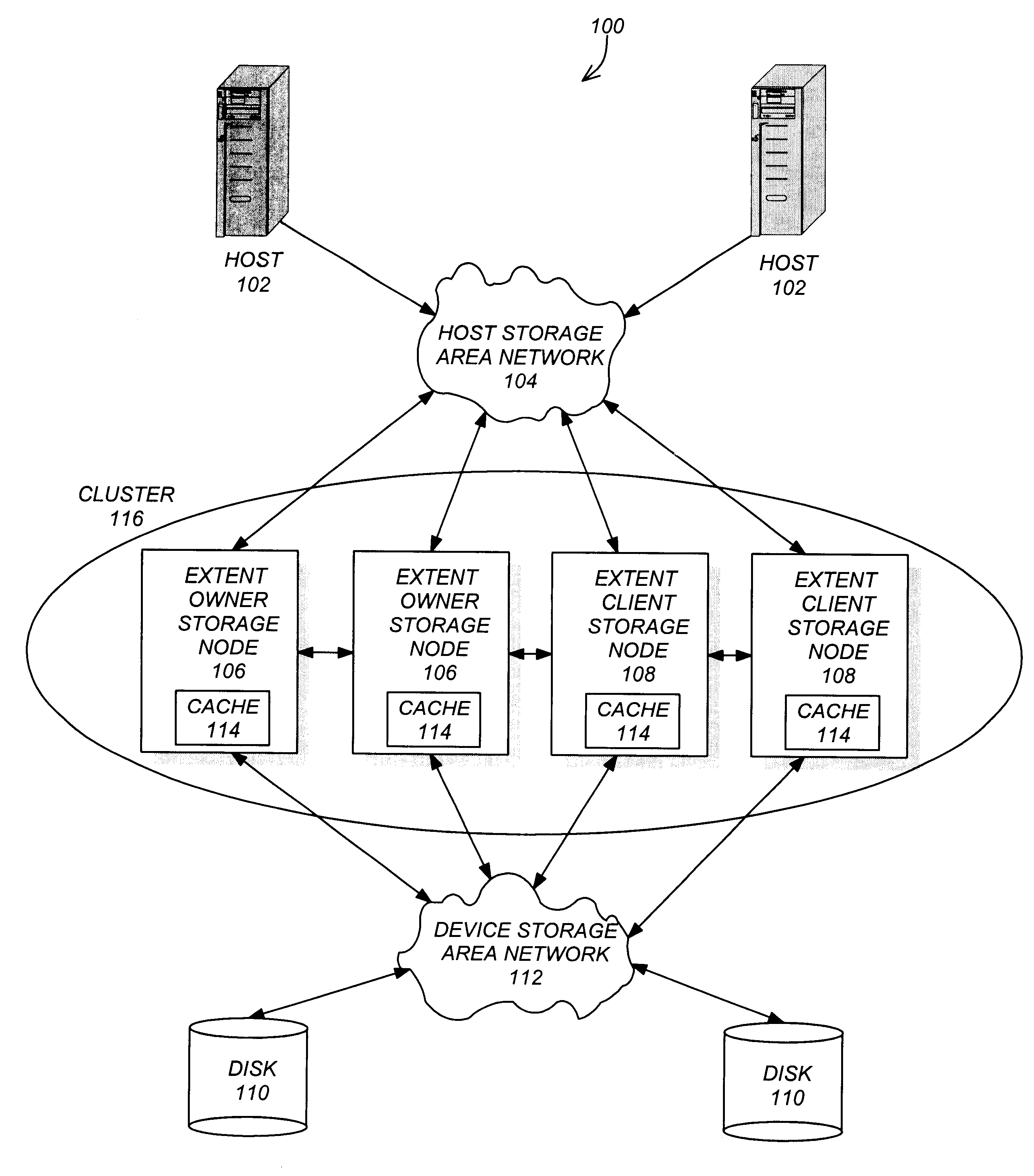 Method and apparatus for cache synchronization in a clustered environment