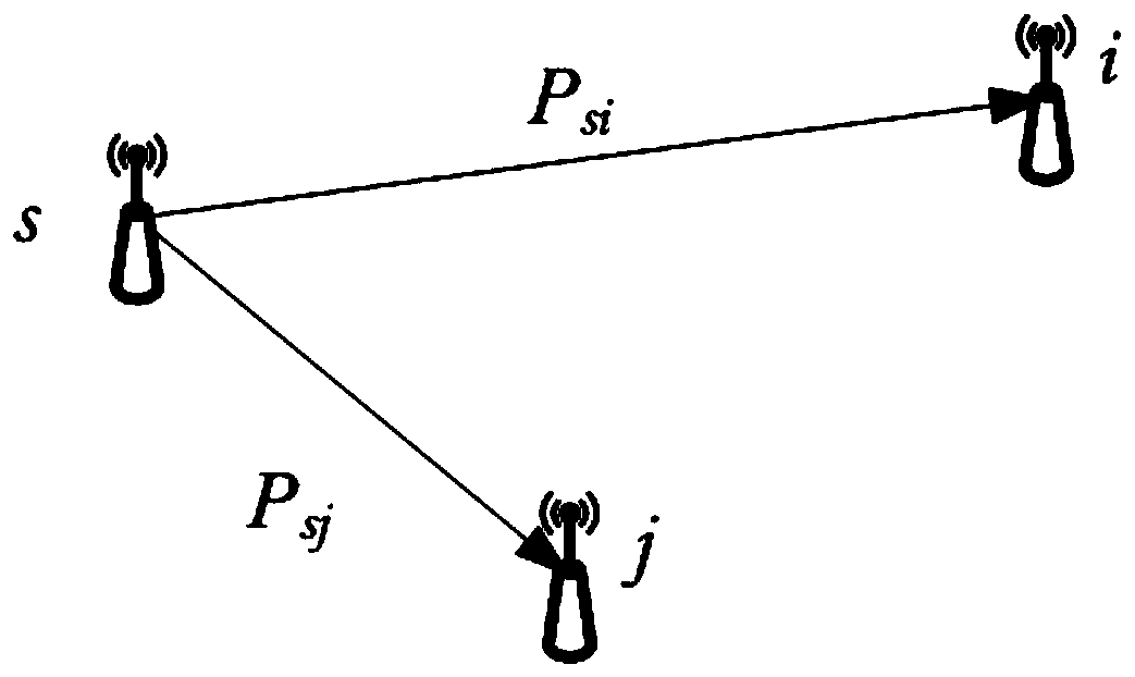 Energy efficiency cooperative multicast routing method for multi-hop wireless network