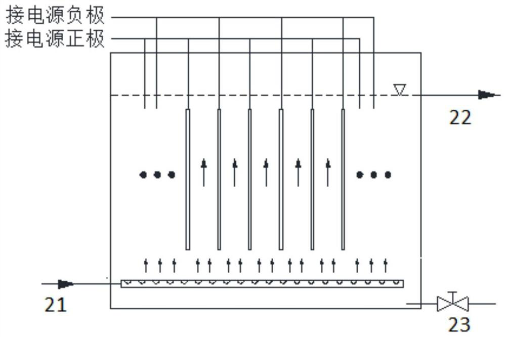 A method and system for treating mbr effluent of landfill leachate