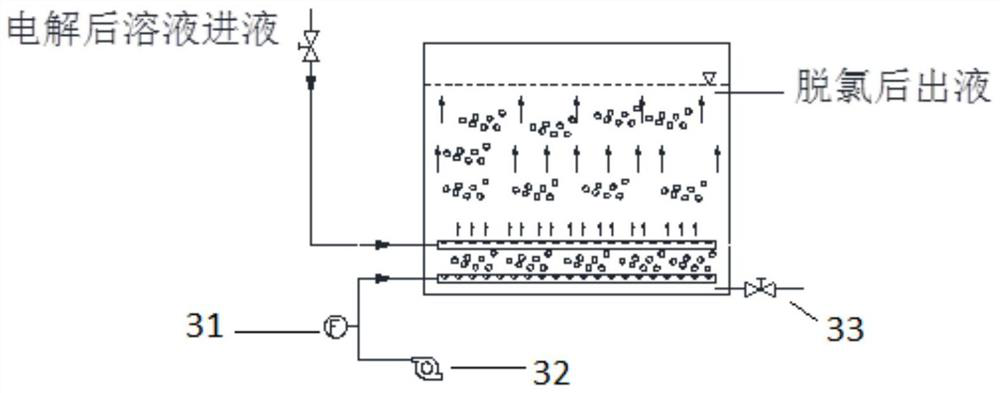 A method and system for treating mbr effluent of landfill leachate