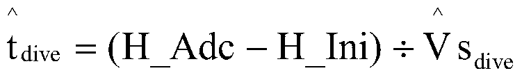 A method for safe protection and return of UAV fuel quantity