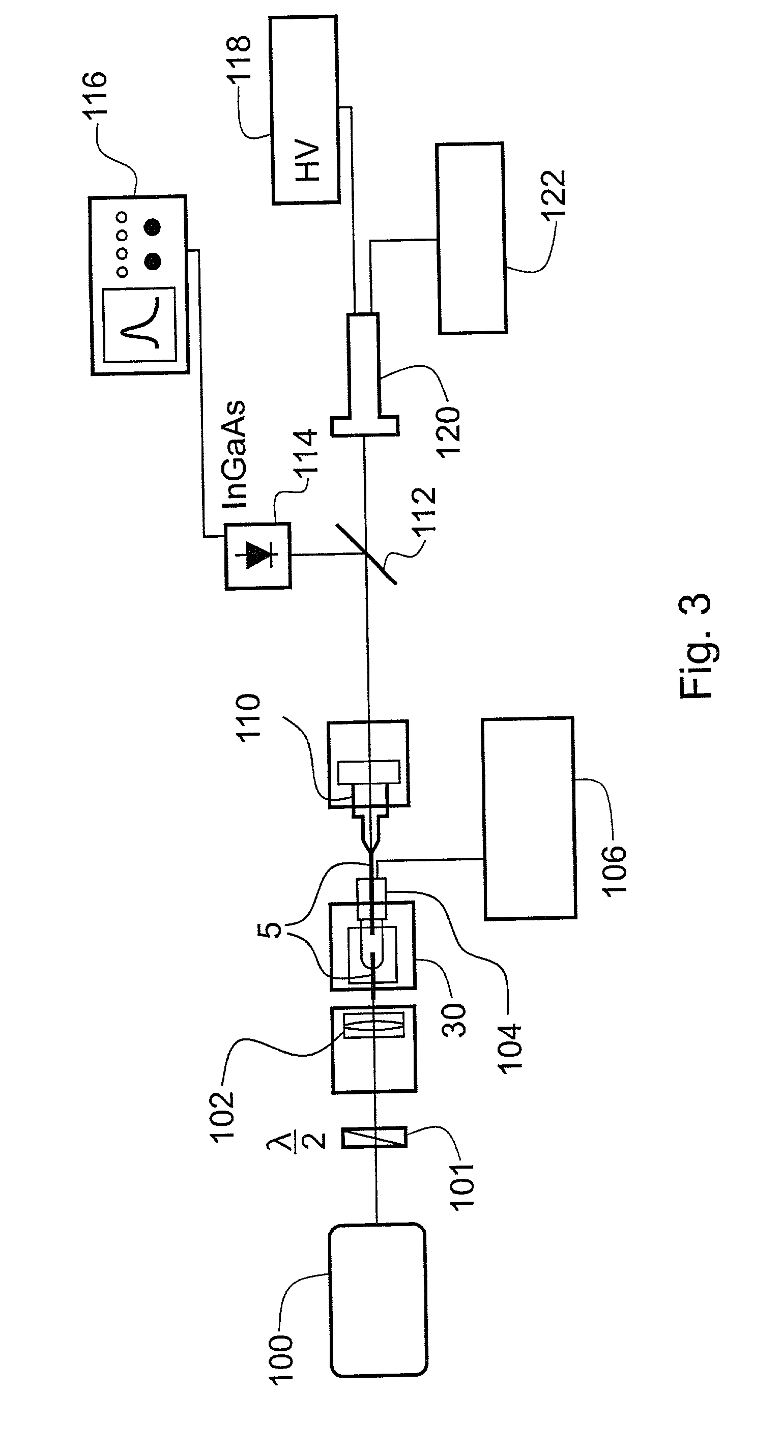 Optical parametric devices and methods for making same