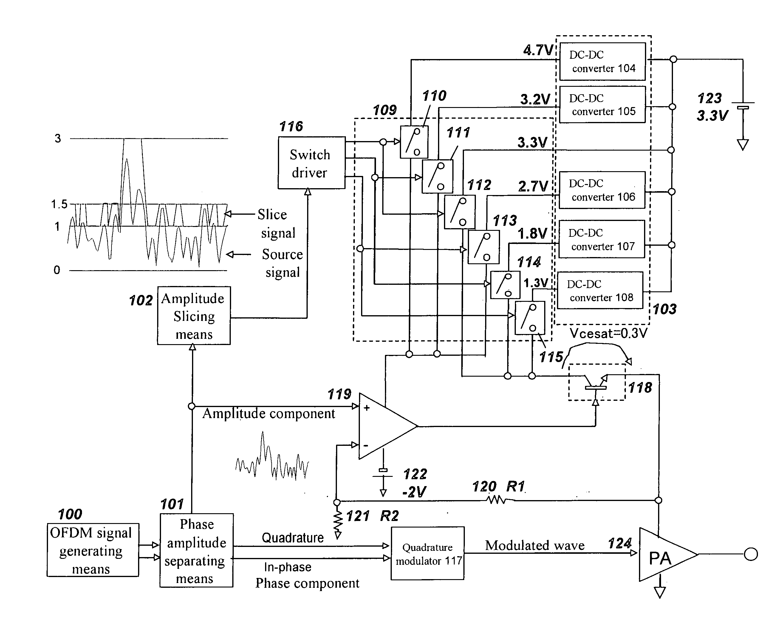 Transmitter