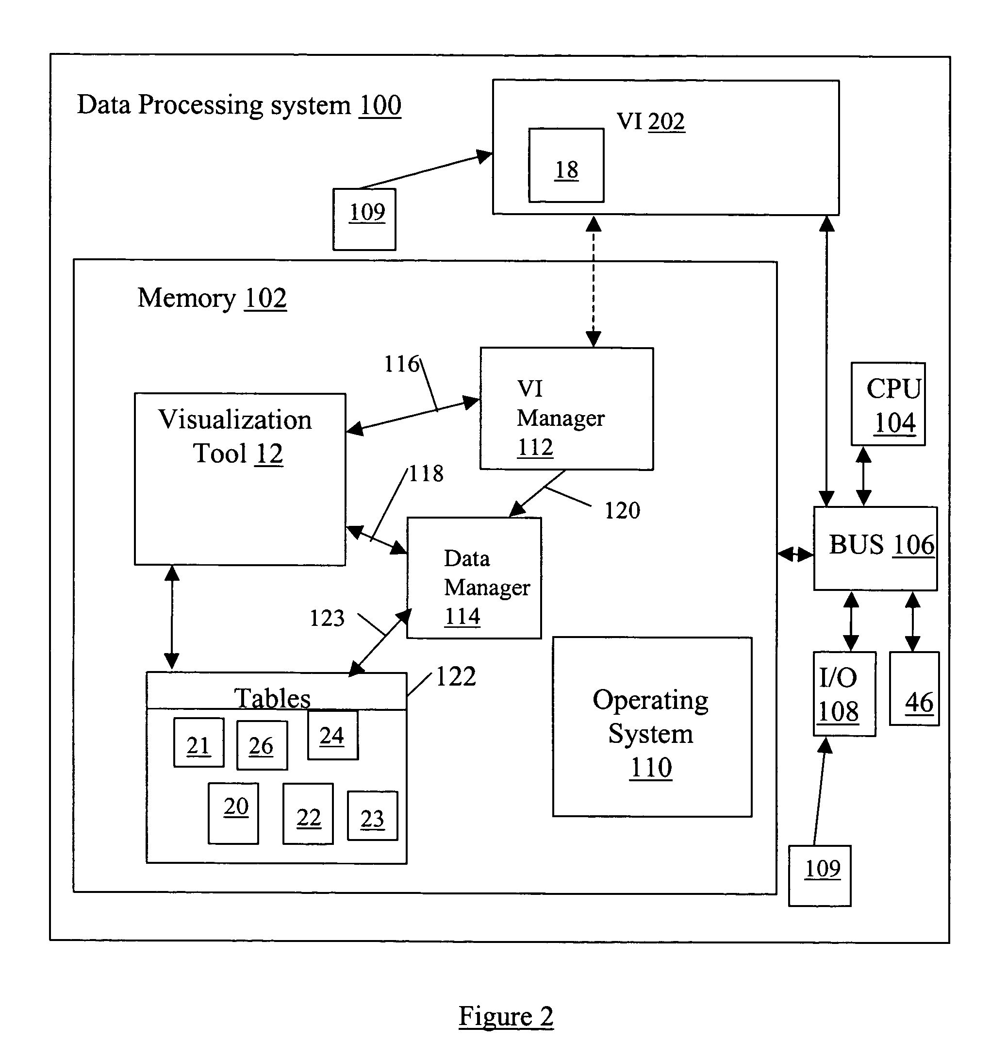 System and method for visualizing connected temporal and spatial information as an integrated visual representation on a user interface