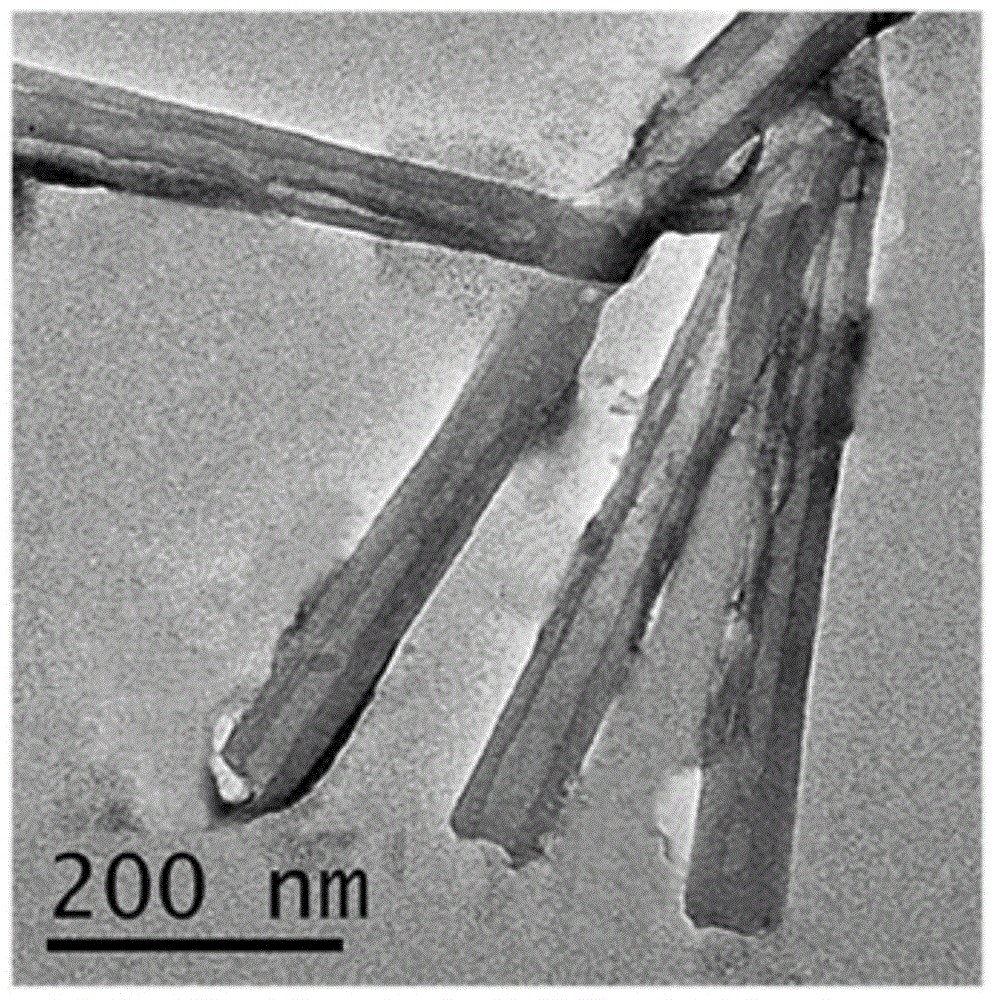 Preparation method for porphyrin photosensitizer with visual photodynamic therapy characteristic