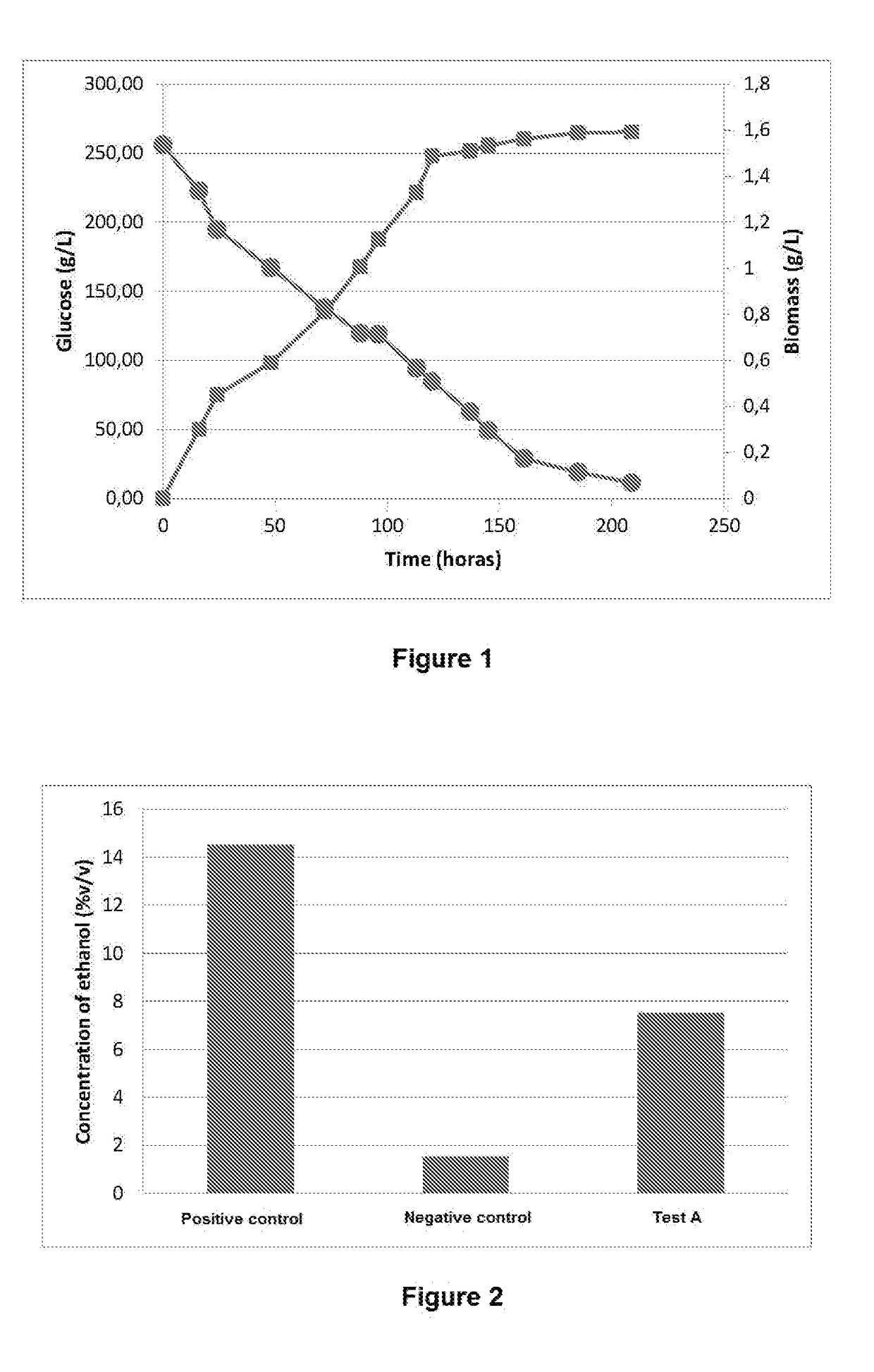 Methodology for preparing ethanol-reduced fermented beverages