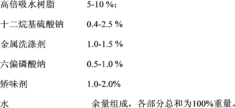 Mining high efficiency blister mud dedusting additive