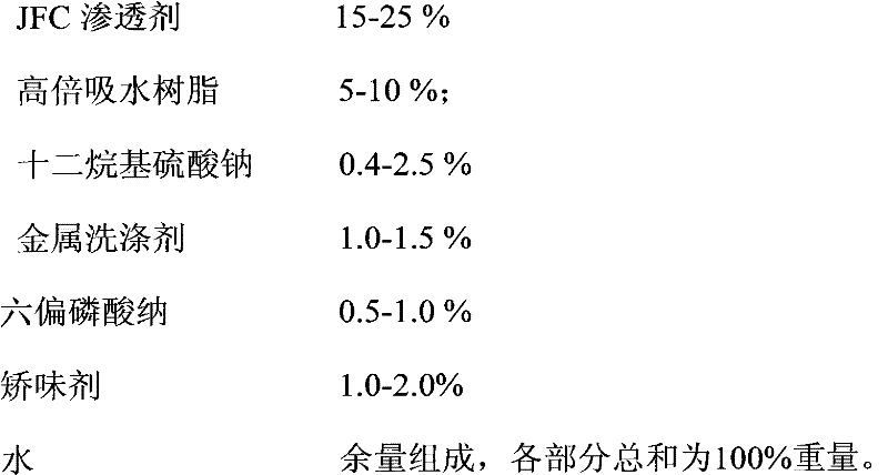 Mining high efficiency blister mud dedusting additive