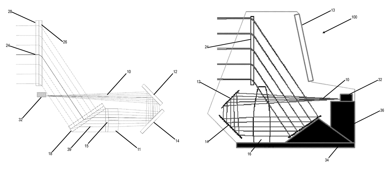 Modular holographic sighting system