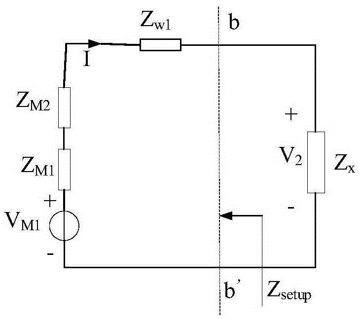 EMI noise source impedance equivalent parameter extraction method based on scattering parameter and intelligent algorithm