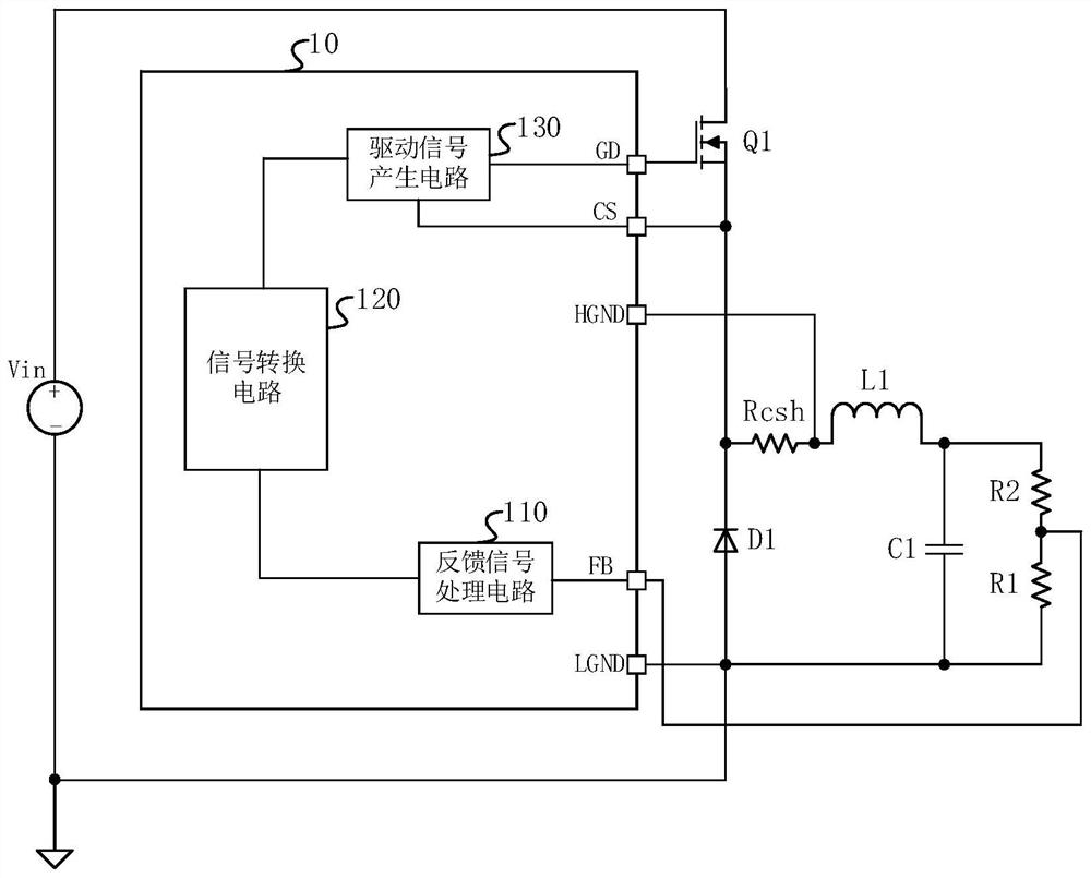 Switch control circuit, switch control method thereof and switch power supply