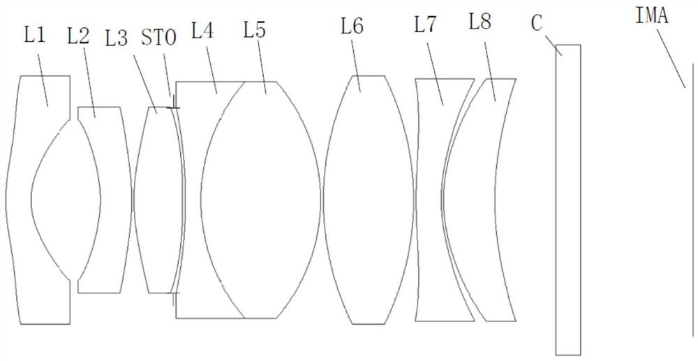 Glass-plastic hybrid optical system