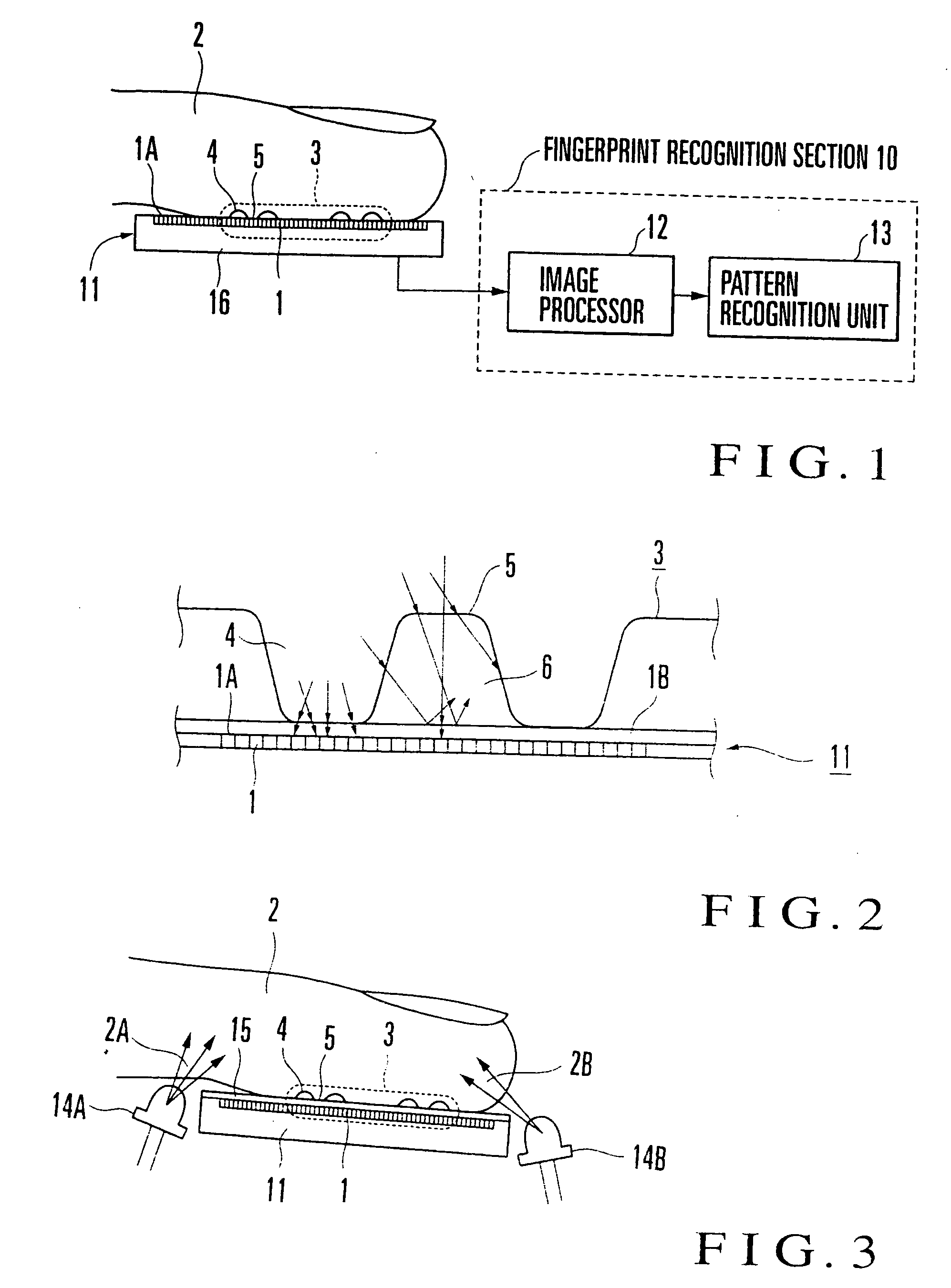 Fingerprint apparatus and method