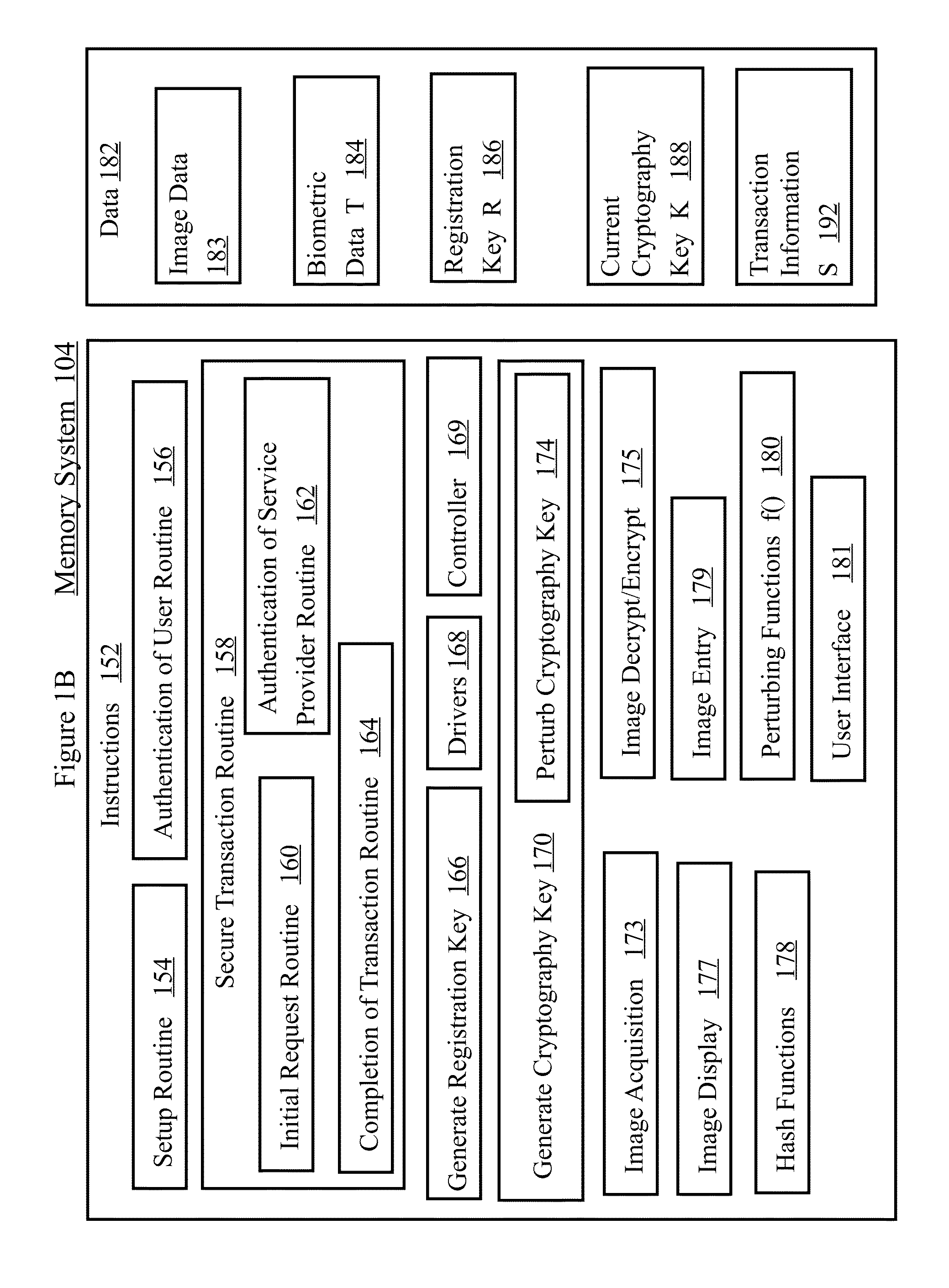 Visual image authentication and transaction authorization using non-determinism