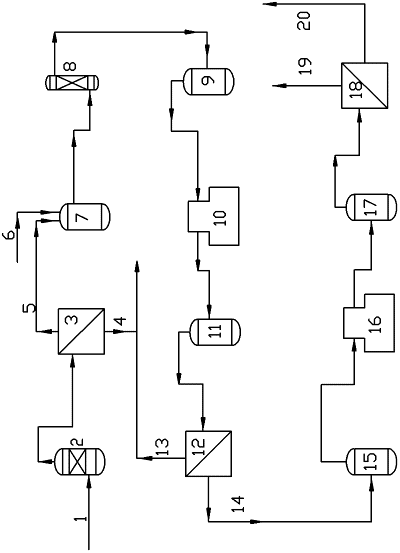 Tail gas recovery method of tetrafluoroethylene production and its membrane module