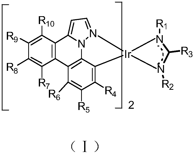 Iridium-containing coordination compound and organic light-emitting device thereof