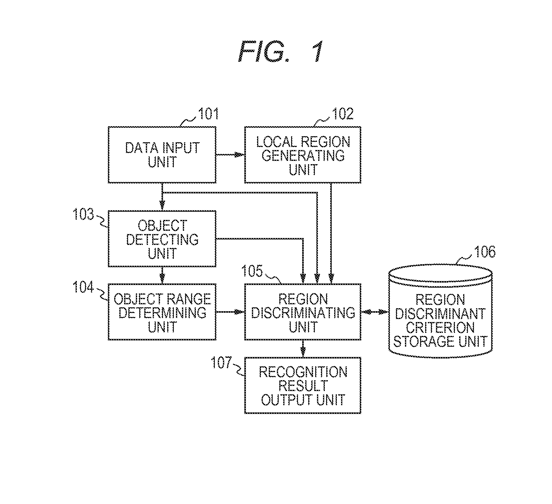 Image recognizing apparatus, image recognizing method, and storage medium