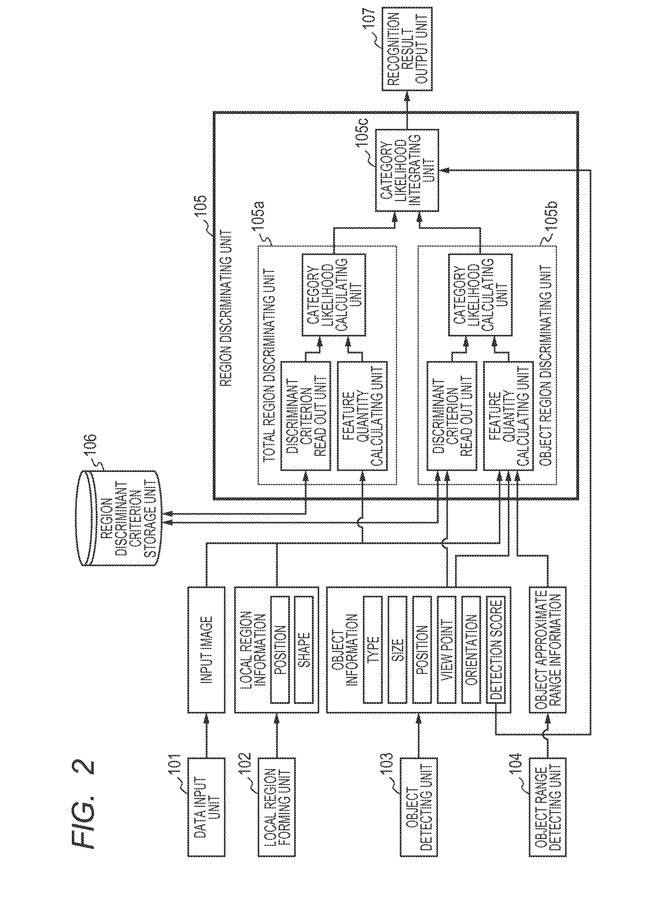 Image recognizing apparatus, image recognizing method, and storage medium