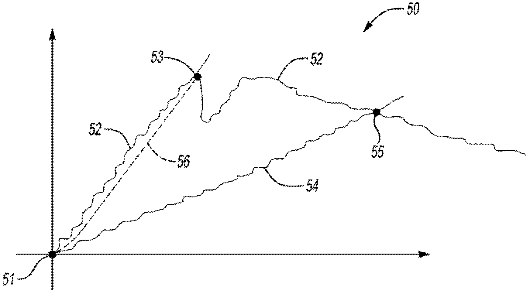 Output torque management in a vehicle having an electric powertrain