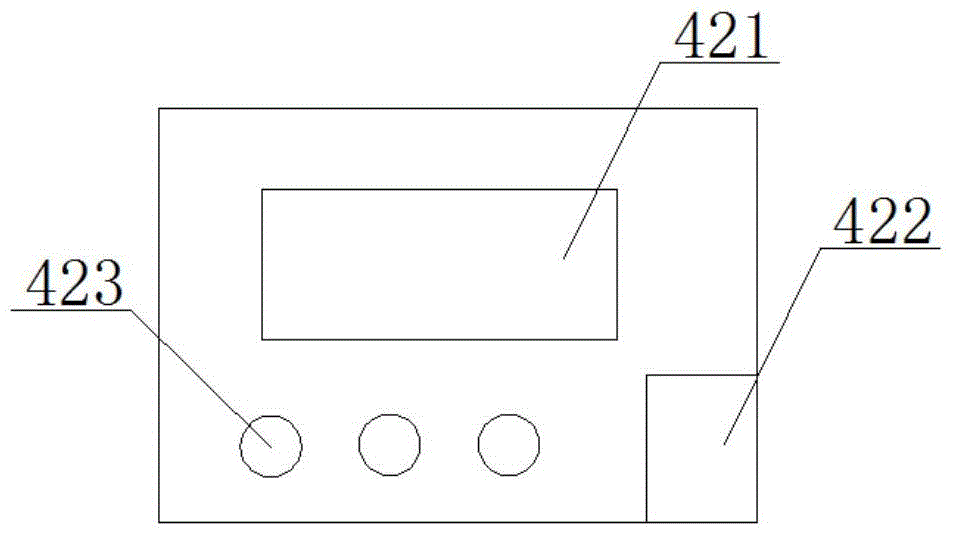 Automatic distance-measuring, leveling and shearing production line