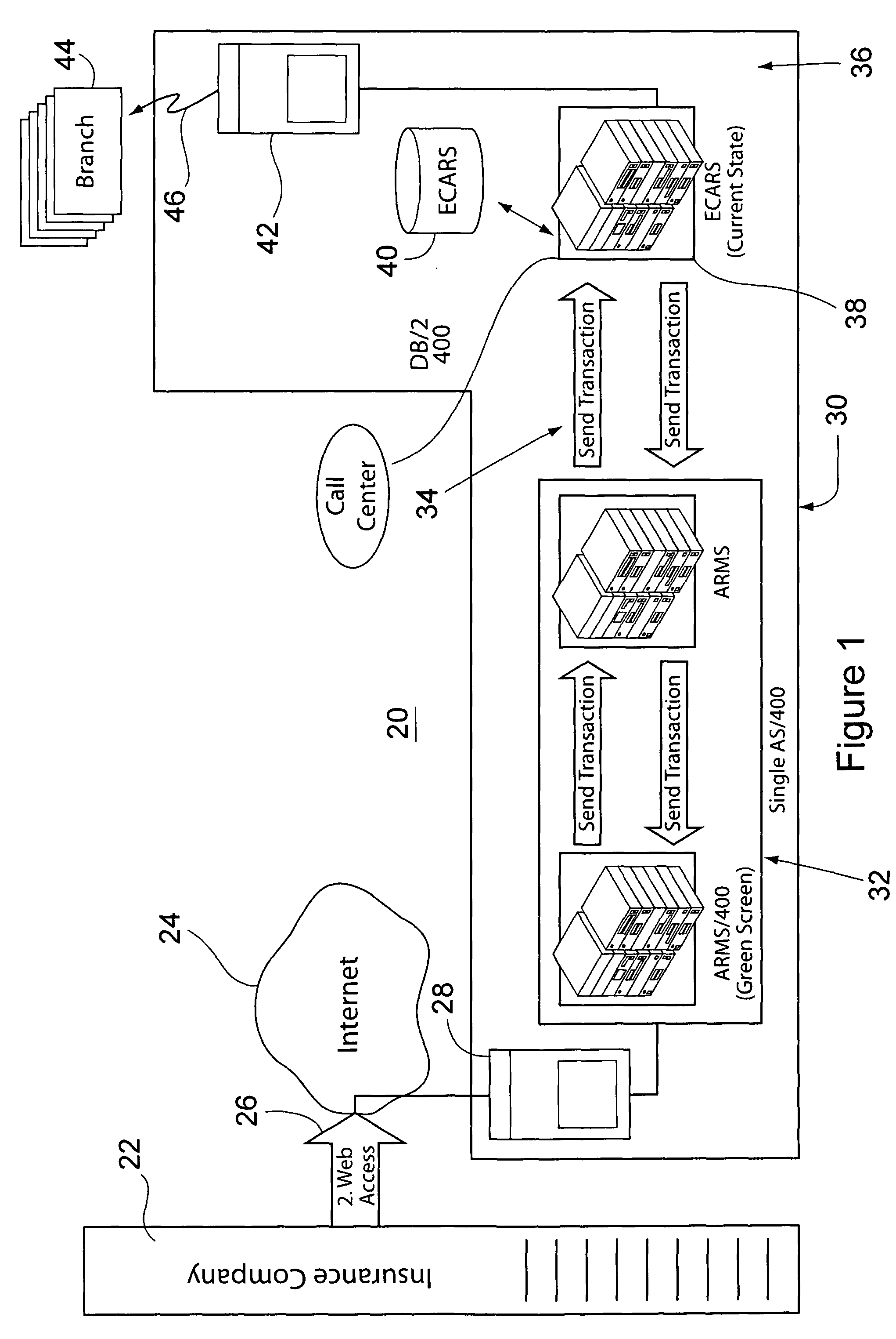 Business to business computer system for communicating and processing rental car reservations using web services