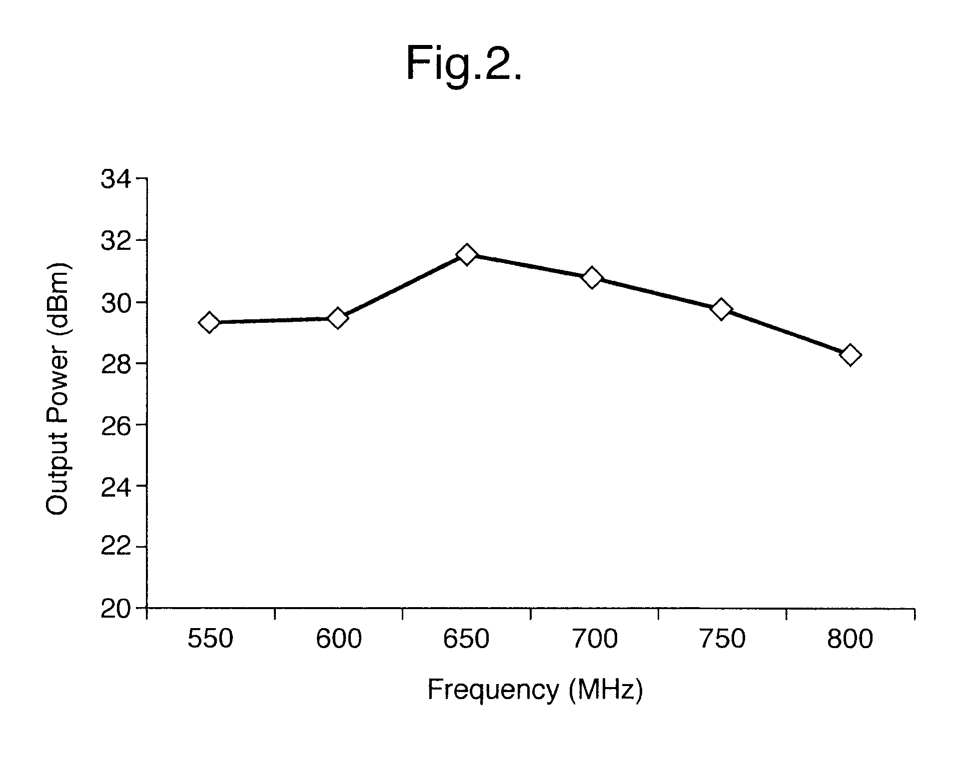 Power amplifier