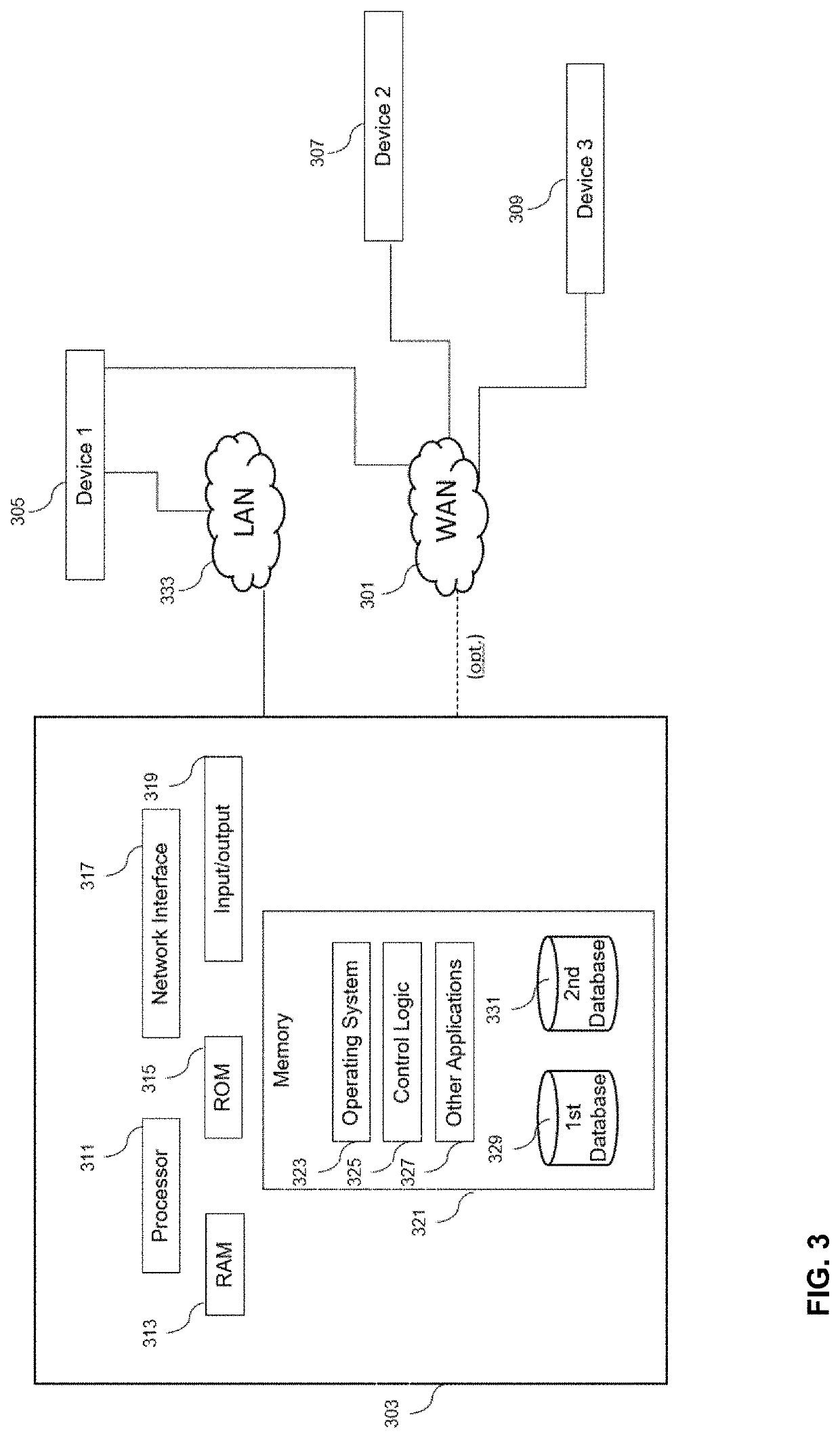 Digital biomarker