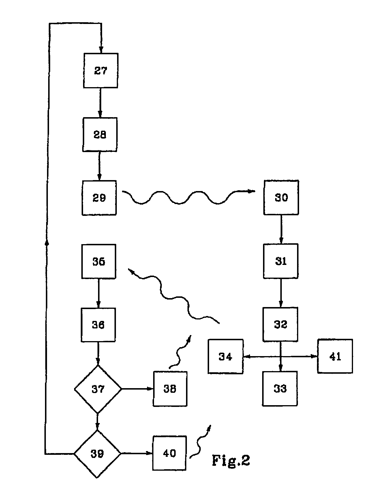 Pipette verification device and pipette