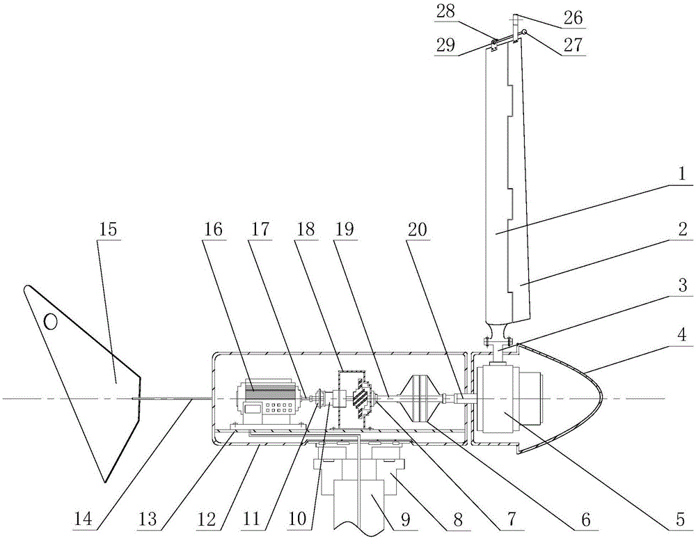 Folding type blade wind power generation device