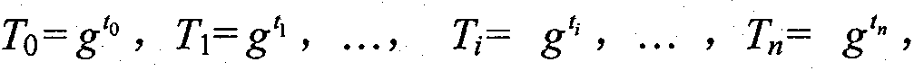 Inter-domain authentication and key negotiation method