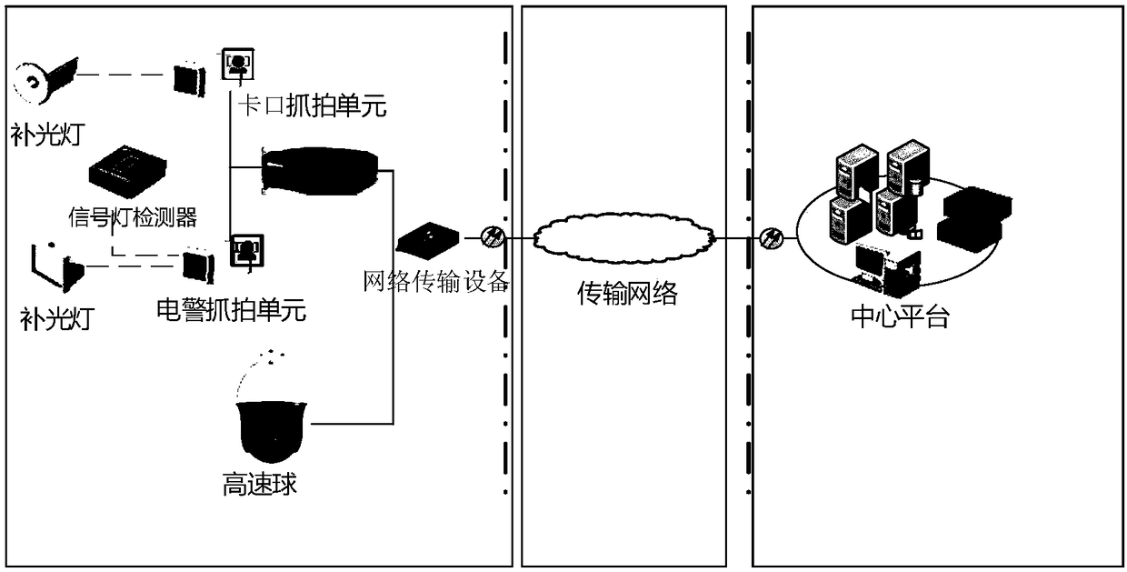 Mobile monitoring unit based on smart highway and a smart highway system