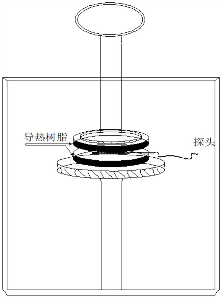 Preparation method of spherical boron nitride