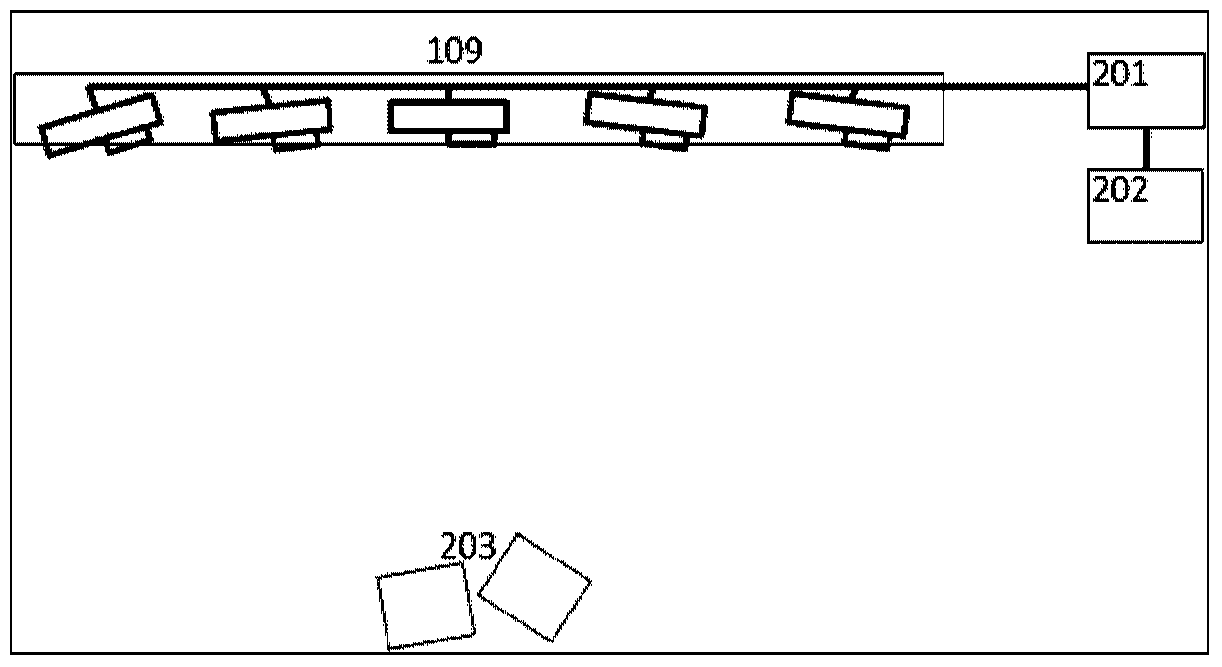 A 3D Acquisition and Reconstruction System Based on Mobile Sparse Camera Acquisition Array