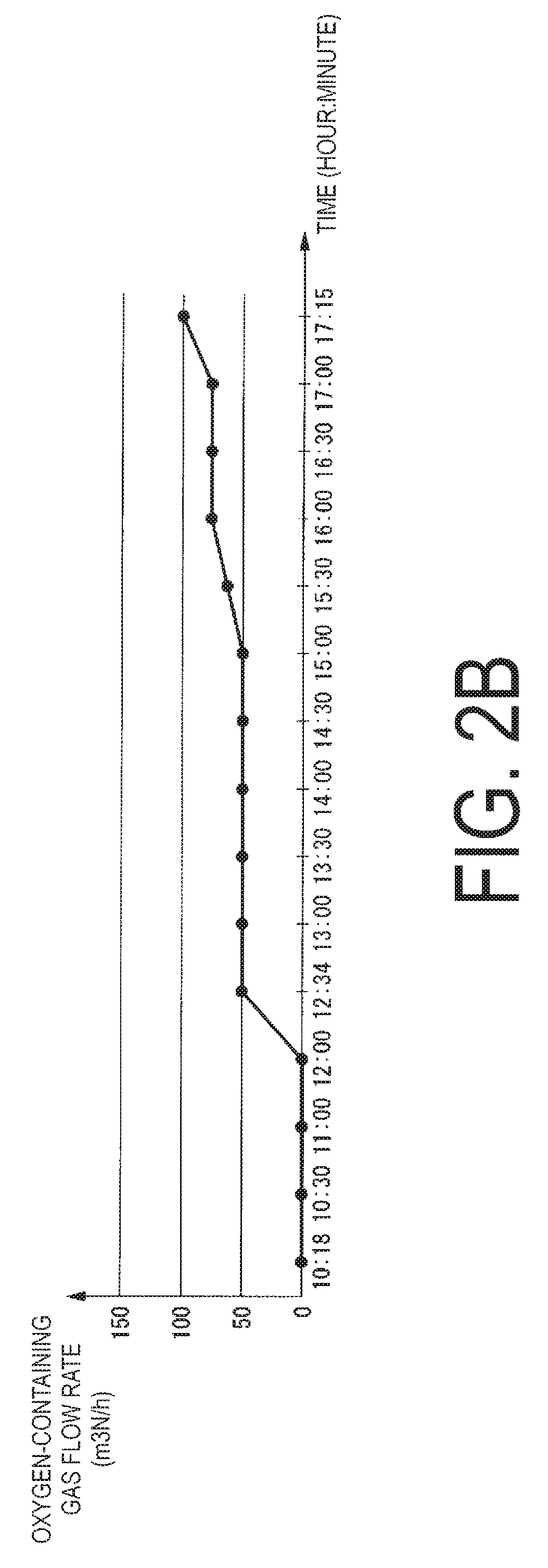 Method for inhibiting occurrence of pyrolysis deposit in pyrolysis gasification system, and pyrolysis gasification system