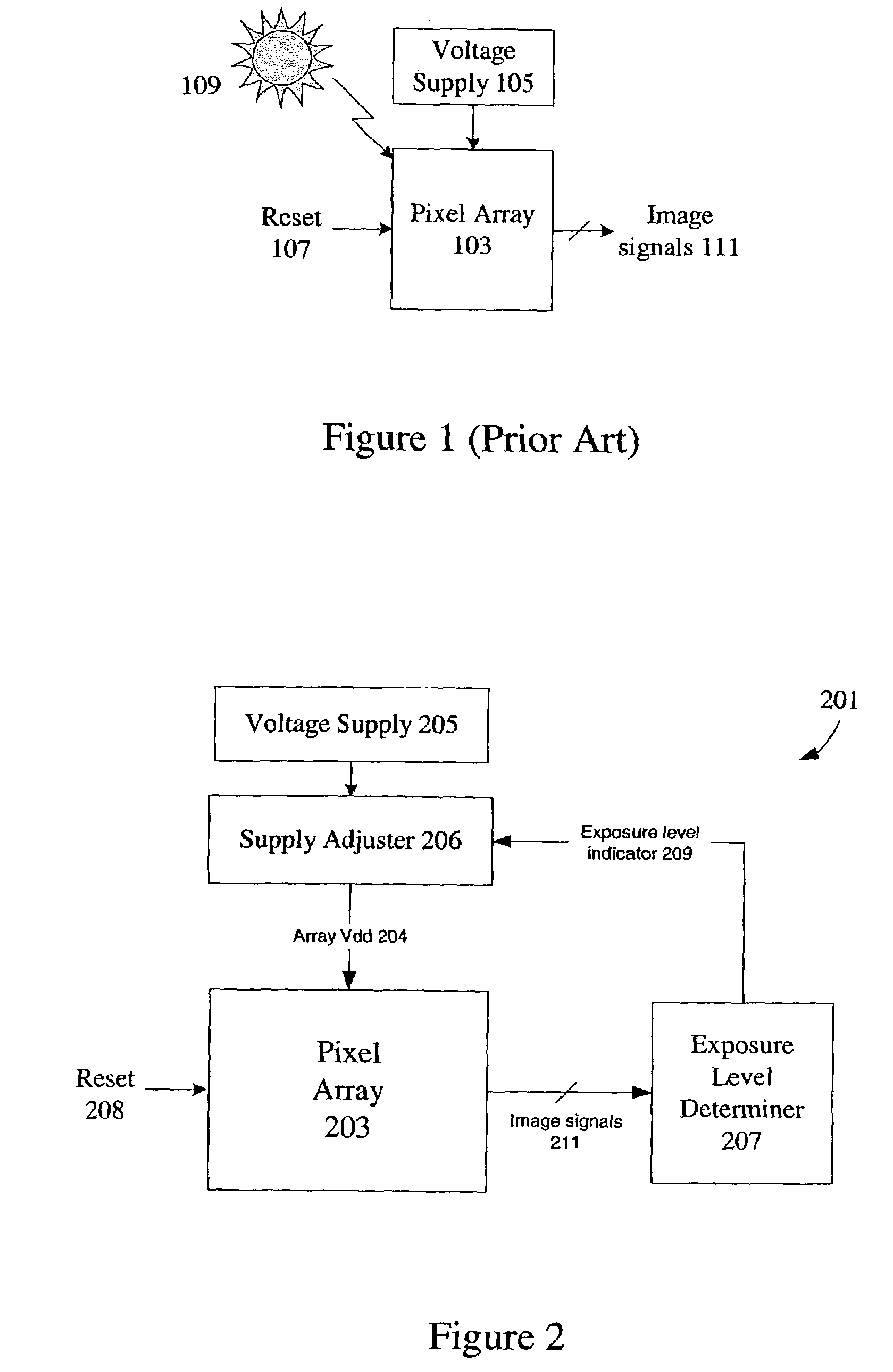 Method and apparatus for optimizing image sensor noise and dynamic range